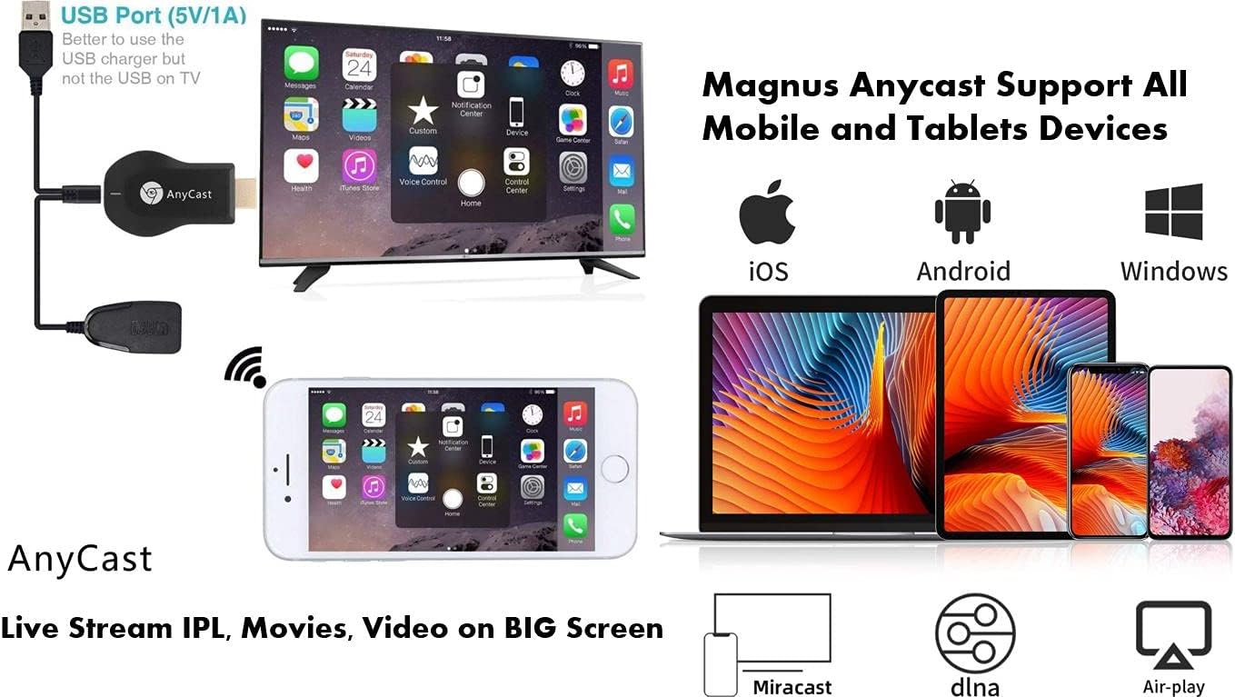 Anycast M9 plus HDMI FullHD TV stick